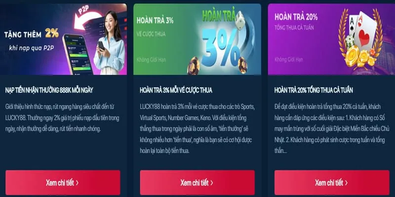Lợi ích chương trình VIP
